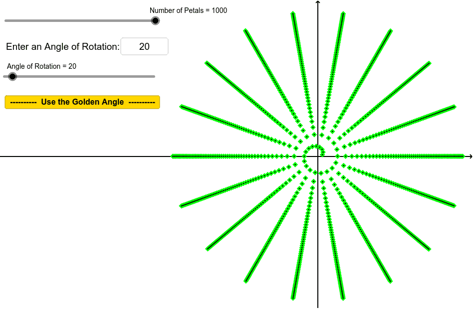 Use the slider, or the text box to change the angle of rotation. Press Enter to start activity