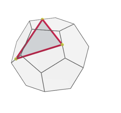 La imagen muestra tres puntos coplanarios del dodecaedro, puntos medios de aristas, que definen una cara del octaedro inscrito.
