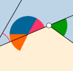 Polygons & Angles ( s n attar)