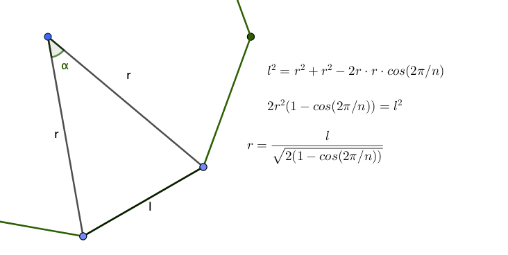 A relação entre o lado do polígono e o raio da circunferência circunscrita foi obtida usando o teorema dos cossenos.