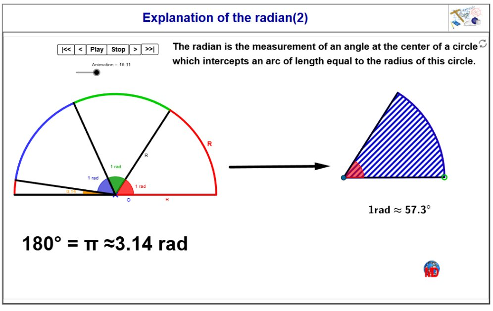 http://dmentrard.free.fr/GEOGEBRA/Maths/explaradian2iMD.html