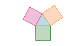 Tres demostraciones del Teorema de Pitágoras