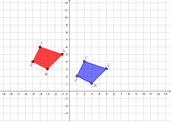 Translation of a Figure (Quadrilateral)  Press Enter to start activity
