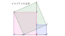 ピタゴラスの定理（三平方の定理）の証明