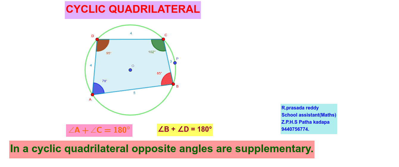 The opposite angles of a cyclic quadrilateral are supplementary Press Enter to start activity
