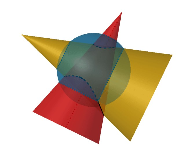 [i]Intersection of two surfaces of revolution with intersecting axes. The intersection of the axes is the center of the [b]auxiliary spheres[/b]. If the image plane is parallel to the plane of symmetry, the intersection circles have an edge making it possible to construct the curve very easily. [url=https://www.geogebra.org/m/d3qh3gqy]Interactive figure[/url]

Another example of a cone and cylinder: see [url=https://www.geogebra.org/m/d3jpnvwm][u]interactive figure[/u][/url] by Ms. Johanna Pék Ph.D.[/i]