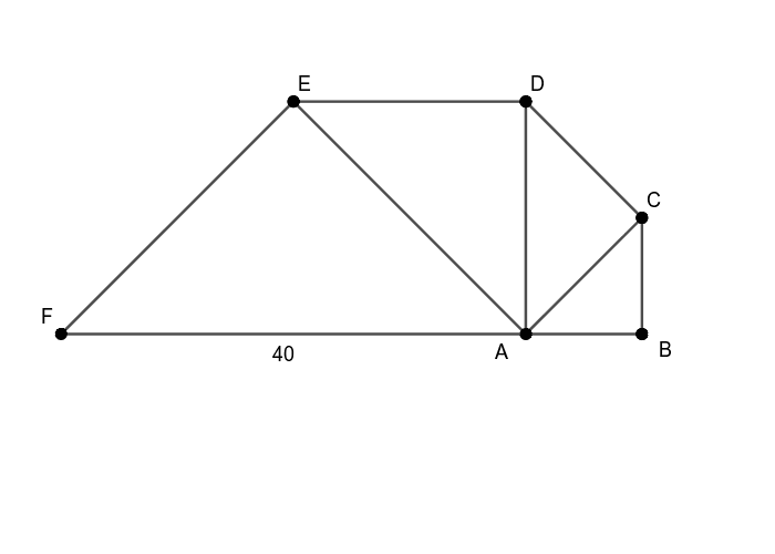 Given: All the triangles are 45-45-90 triangles.  AF=40 Press Enter to start activity
