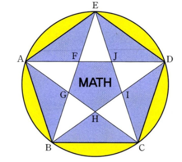 6. 다음 그림은 원에 내접하는 정오각형을 이용해서 만든 수학동아리의 문양이다. 물음에 답하시오.