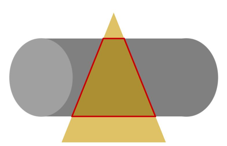 [i][i][i][i]An example: a simplified side view of the interpenetration of a cone and cylinder without the visibility or the intersection curve. All the i[b]ntersection points should lie inside the red trapezium[/b]. The [b]contour points[/b] of the cylinder should lie on one the bases of the trapezium (horizontal red segments), those of the cone should lie on of the legs (left and right sides).[/i][/i][/i][/i]