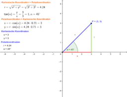 M5: Trigonometrie