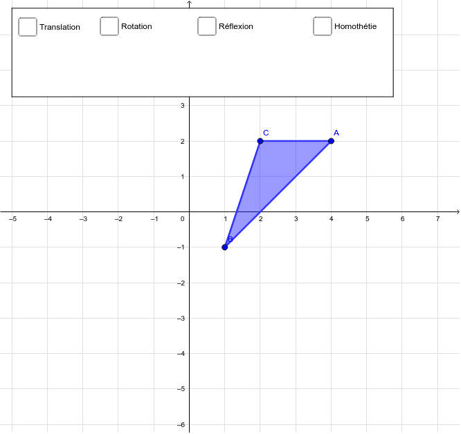 Transformations Dans Le Plan Cartésien Geogebra