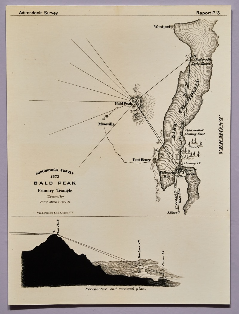 Primary triangle from Lake Champlain used to calculate Mt.Marcy's height.
