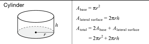 From the Formula Sheet