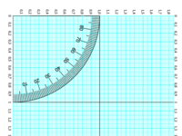 Lingkaran_satuan_trigonometri biru.pdf