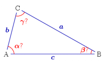 Determinació de triangles