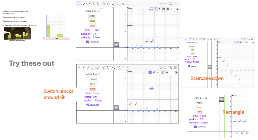 You can use the directions for the story activity or the arrangements like those in the article below. Then links to the Kenneth Video and respective graphs from the video are shown.