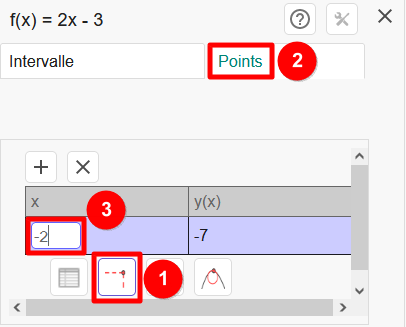 [b][color=#ff0000]Etape 1 :[/color] Vérifier que c'est bien cette option qui est sélectionnée
[color=#ff0000]Etape 2 :[/color] Choisir le menu Points
[color=#ff0000]Etape 3 :[/color] Entrer un nombre pour obtenir son image par la fonction f[/b]