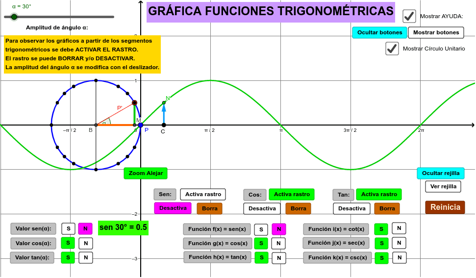 Funciones Trigonométricas 1 Conceptos Básicos Geogebra