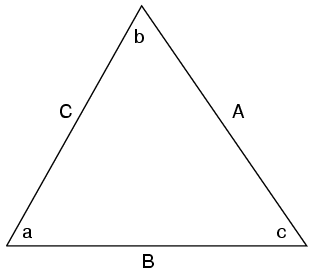Sine, cosine, and tangent all have to deal with angle and side proportions. For example, if you are talking about angle [i]a[/i] above, you can use the expressions [math]sin\left(a\right)[/math], [math]cos\left(a\right)[/math], and [math]tan\left(a\right)[/math] to relate angle [i]a[/i] with the sides of the triangle.