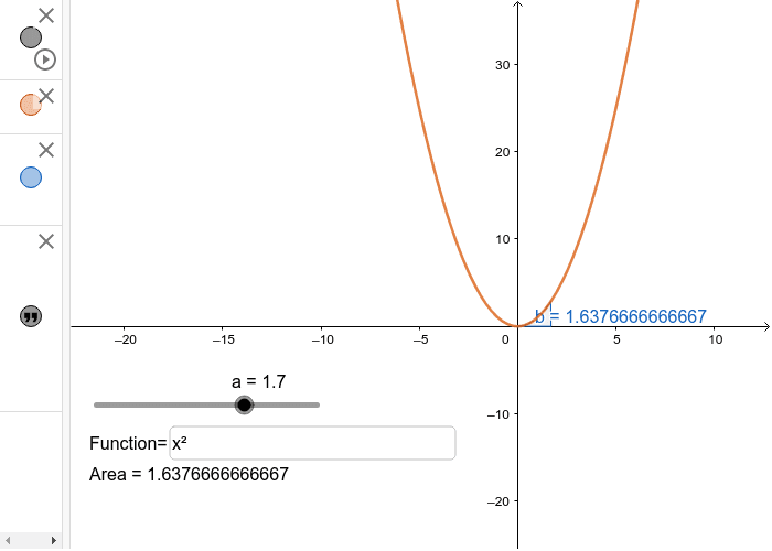 Instructions:  Create a unique polynomial function with multiple terms and a degree higher than 2 and enter into the Function field below. Drag the Slider back and forth to see the accumulated areas corresponding with various "a" values. Record the corres Press Enter to start activity