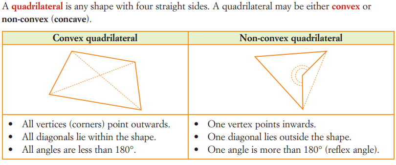 Convex vs Non-convex Quadrilaterals