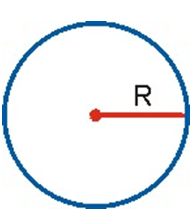 Imagen de un círculo