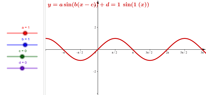 y=asin(b(x-c))+d의 그래프 활동을 시작하려면 엔터키를 누르세요.