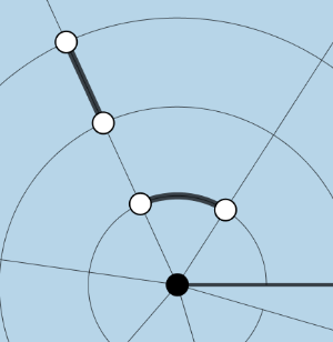 Possible setups of a ship with LENGTH = 1