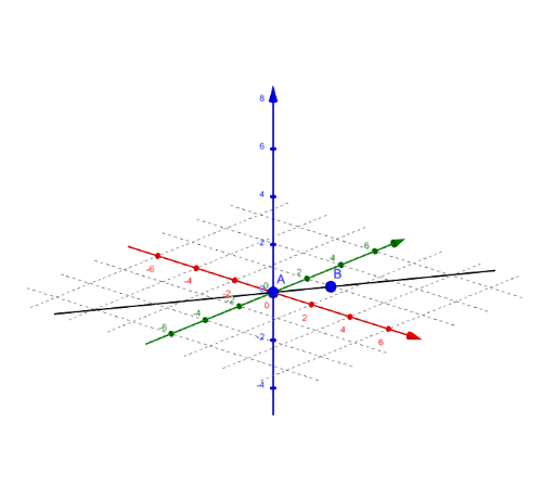 GeoGebra 3D 6.0.794 download the new version for ipod