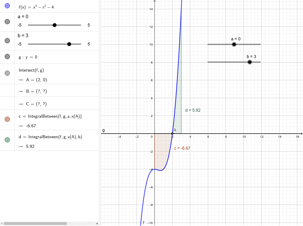 En esta construcción se calcula el área entre la función f(x), el eje x y dos valores de x, a y b, que puedes cambiar con los deslizadores Presiona Intro para comenzar la actividad