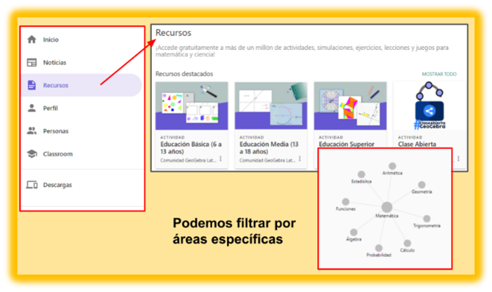 Explorando Recursos