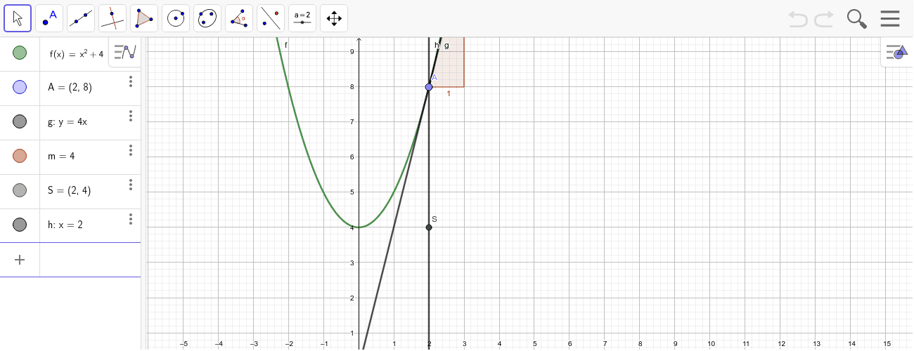 Derivation Of X^2 By Graph Press Enter to start activity