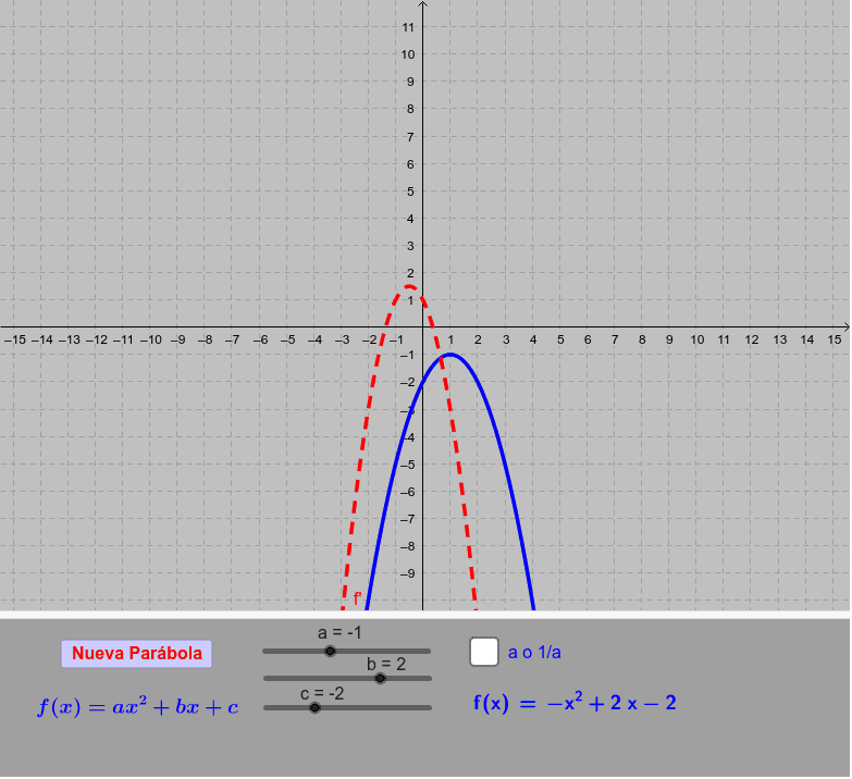 Determina los valores de a, b y c para que la parábola de color azul se superponga sobre la roja Presiona Intro para comenzar la actividad