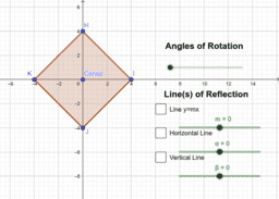 Lines of Reflection and Angles of Rotation