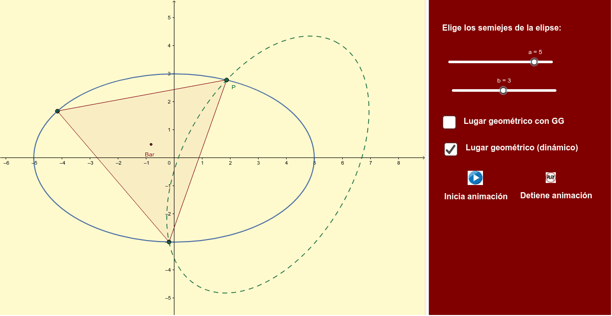 Dada la elipse de semiejes a, b, halla el lugar geométrico de los centros de los triángulos equiláteros inscritos en esa elipse. Press Enter to start activity