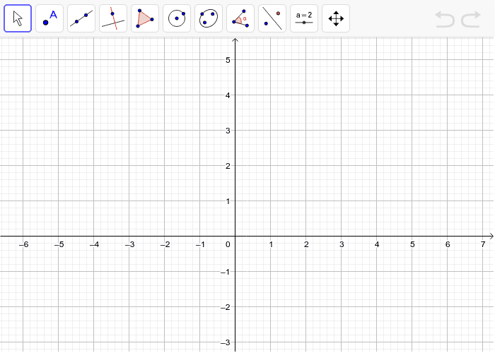 3. Graph the following equation y=-|x|+6 Press Enter to start activity