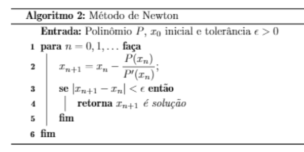 Algoritmo do Método de Newton para Polinômio.