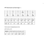 PPT Eksempler på løsninger - veu4 - GeoGebra Upload.pdf