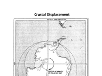 Crustal Displacement Figs.pdf
