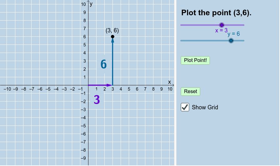 Review: Plotting (x,y) Coordingates Press Enter to start activity