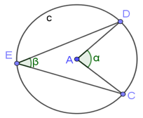 


[justify][i]ACTIVIDAD 5: ÁNGULO
INSCRITO Y ÁNGULO CENTRAL[/i][/justify]

¿Qué relación existe entre un ángulo inscrito y un ángulo central de una circunferencia?
