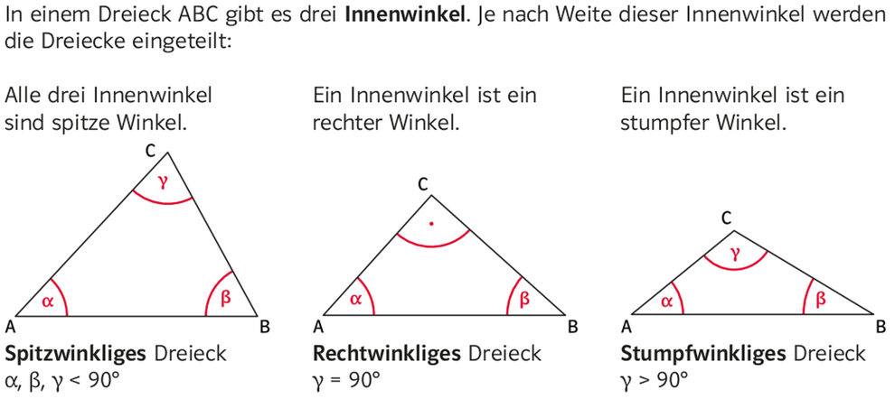 Hilfe 1