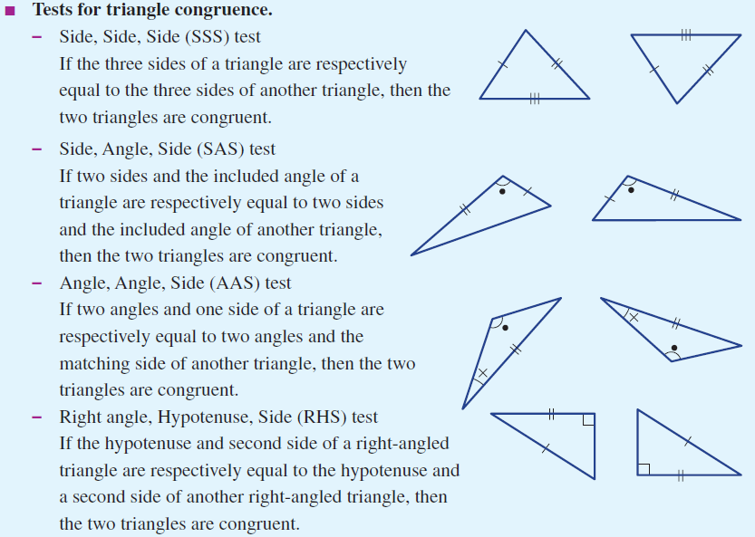 Tests for congruence for triangles