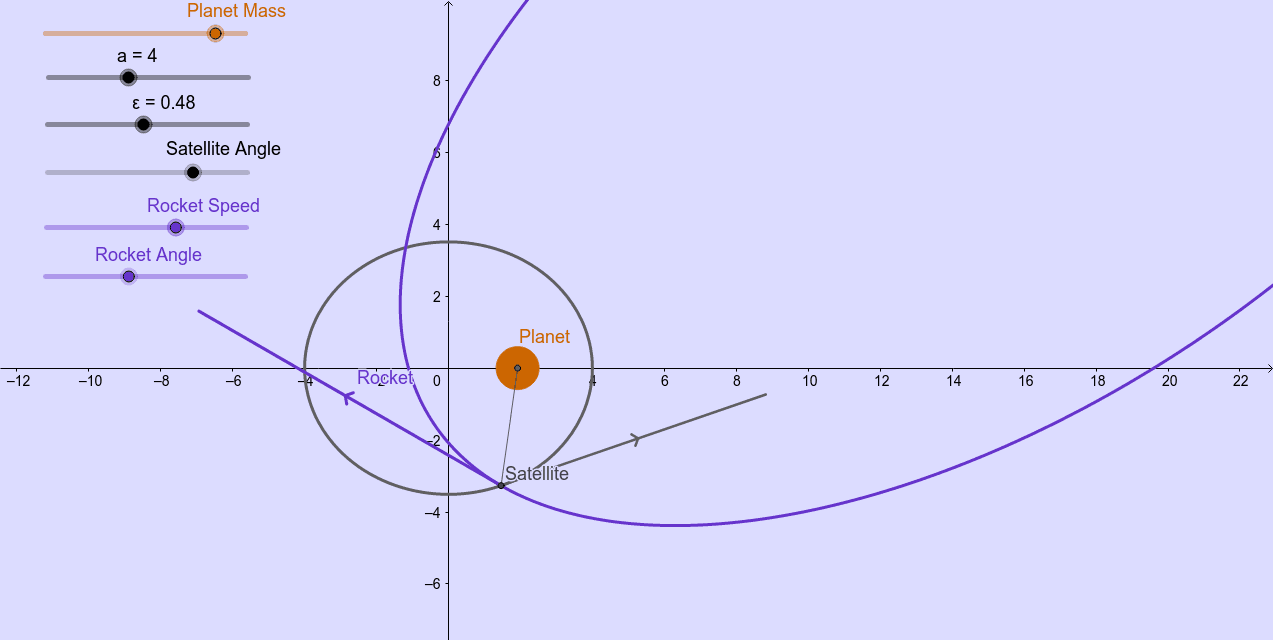 Adapted from “Launching of satellite from moving object in space” by jang_geogebra  Press Enter to start activity