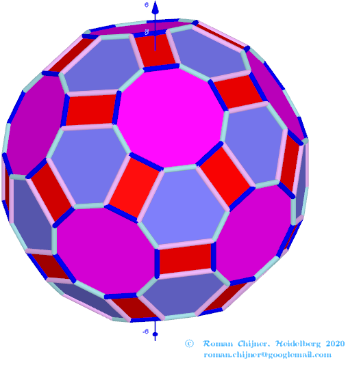 Example 9. Pmax=1.343 678 300 457 089, t, q, α=0, V=120 -as Truncated Icosidodecahedron.