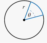 To determine the fraction that should be used in our calculations, we must know the size of the angle located at the circle's center.