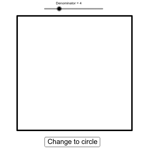 Why can't we partition a circle the same way we partition a square? Press Enter to start activity