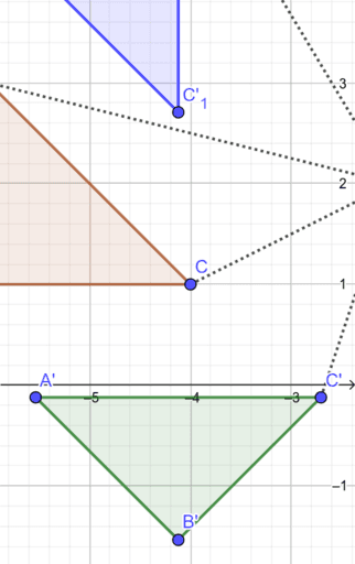 geogebra classic vs math calculator geogebra classic vs math calculator
