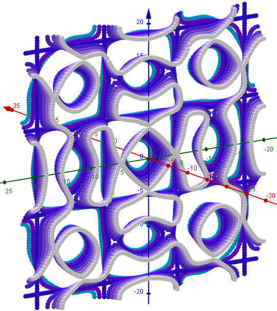 Chladni Figuren- 1 2 5, s=1, L=20  44-50 