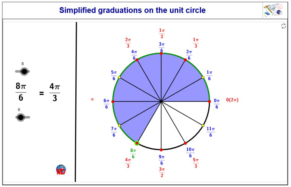 http://dmentrard.free.fr/GEOGEBRA/Maths/SimplcircleMD.html